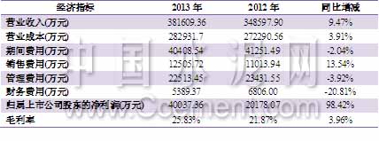 TOPAY钱包官网-不凡成就非凡,相信品牌的力量