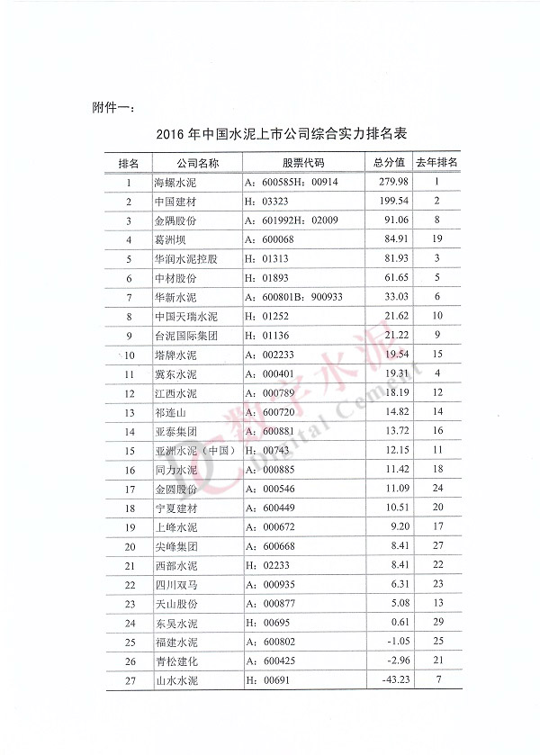 TOPAY钱包官网-不凡成就非凡,相信品牌的力量