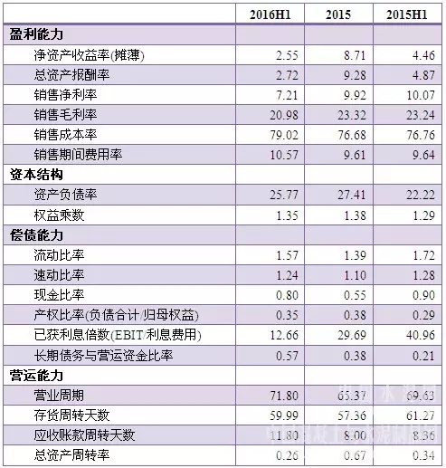 TOPAY钱包官网-不凡成就非凡,相信品牌的力量
