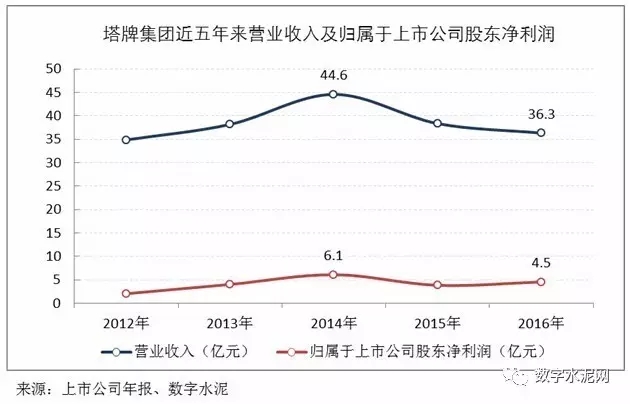 TOPAY钱包官网-不凡成就非凡,相信品牌的力量