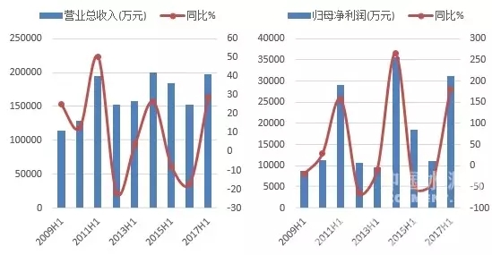 TOPAY钱包官网-不凡成就非凡,相信品牌的力量