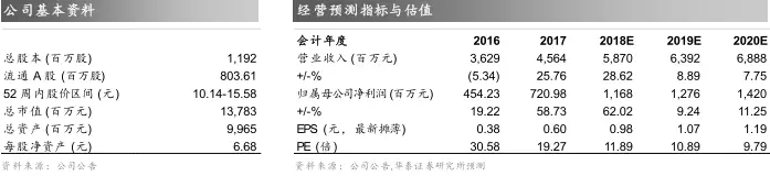 TOPAY钱包官网-不凡成就非凡,相信品牌的力量
