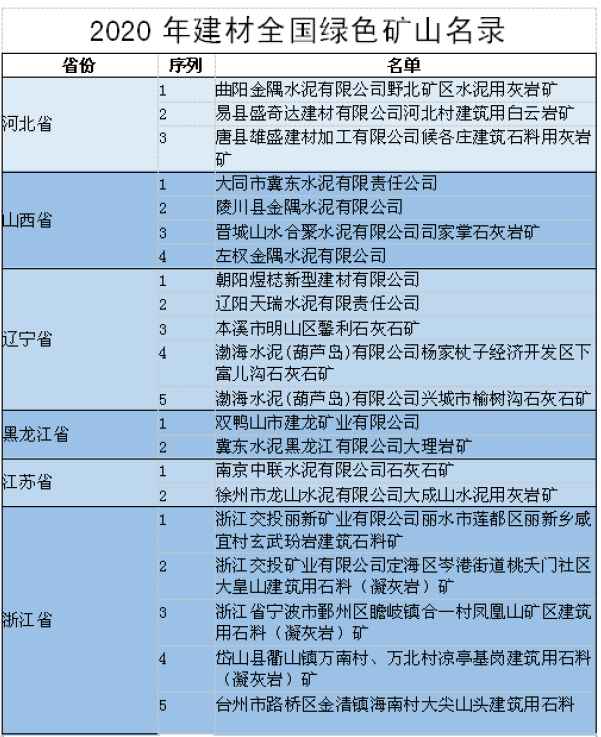 TOPAY钱包官网-不凡成就非凡,相信品牌的力量