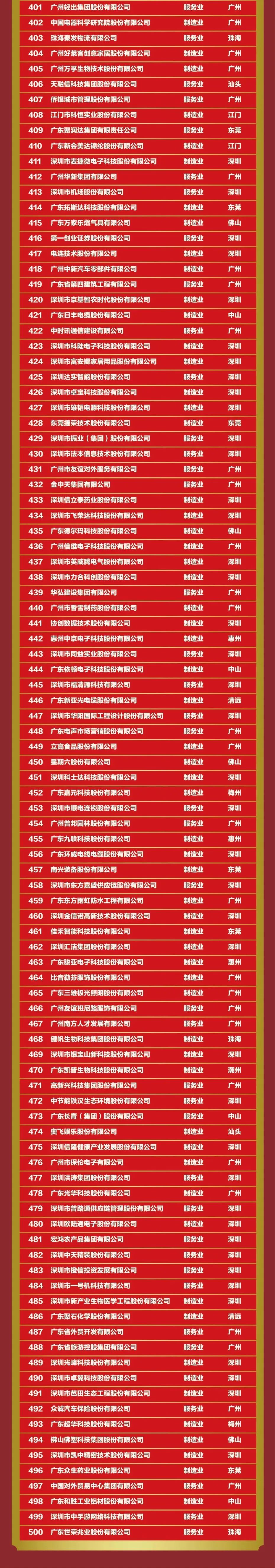 TOPAY钱包官网-不凡成就非凡,相信品牌的力量