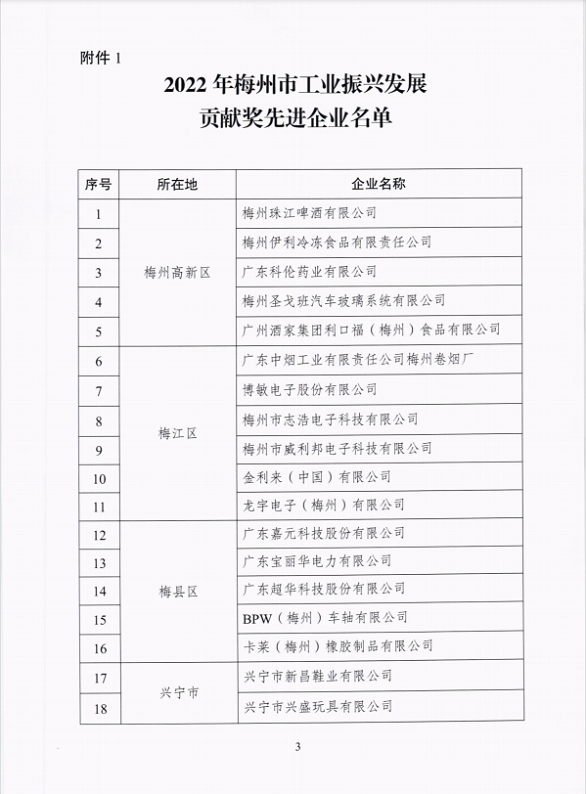 TOPAY钱包官网-不凡成就非凡,相信品牌的力量