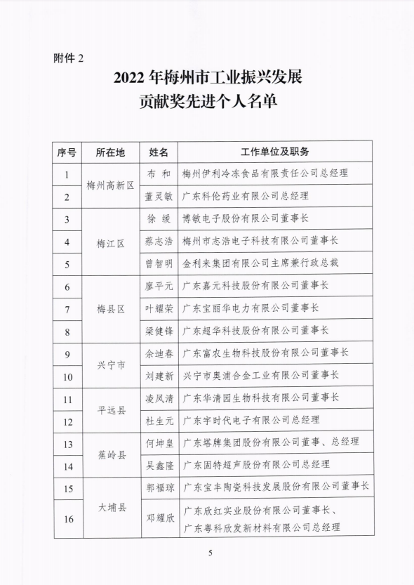 TOPAY钱包官网-不凡成就非凡,相信品牌的力量