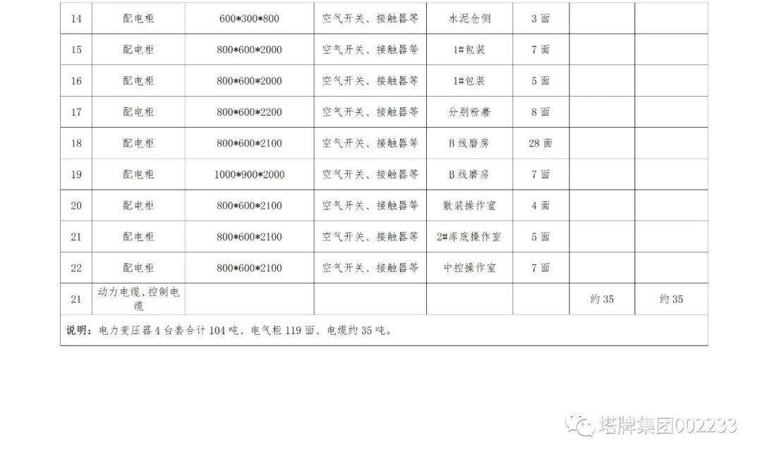 TOPAY钱包官网-不凡成就非凡,相信品牌的力量