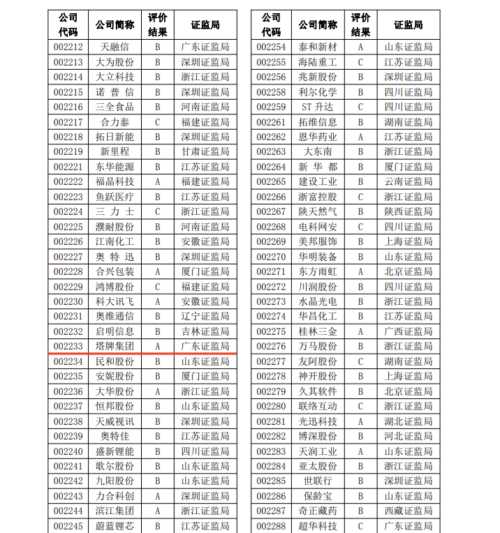 TOPAY钱包官网-不凡成就非凡,相信品牌的力量