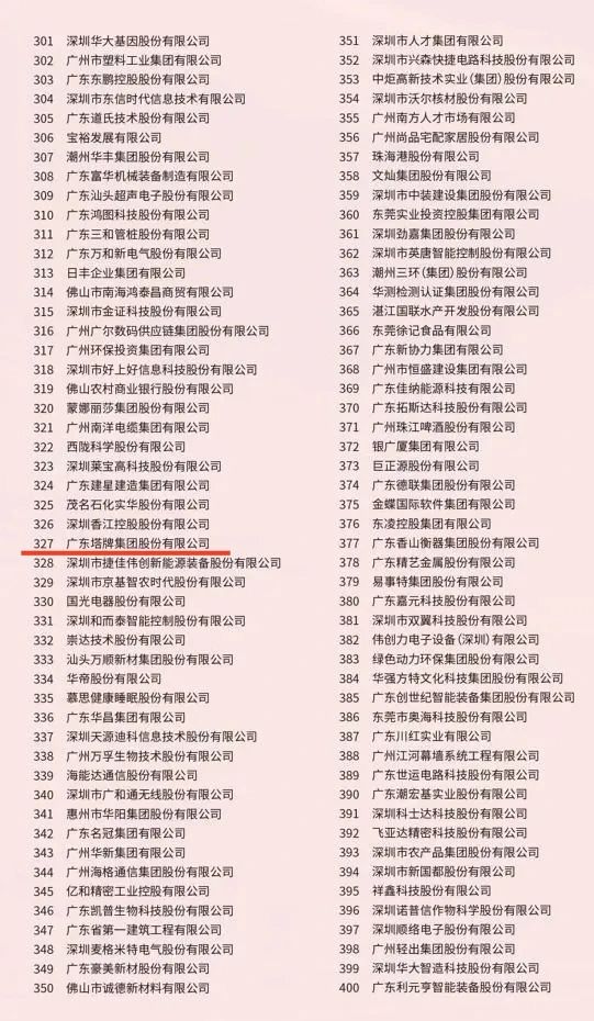 TOPAY钱包官网-不凡成就非凡,相信品牌的力量