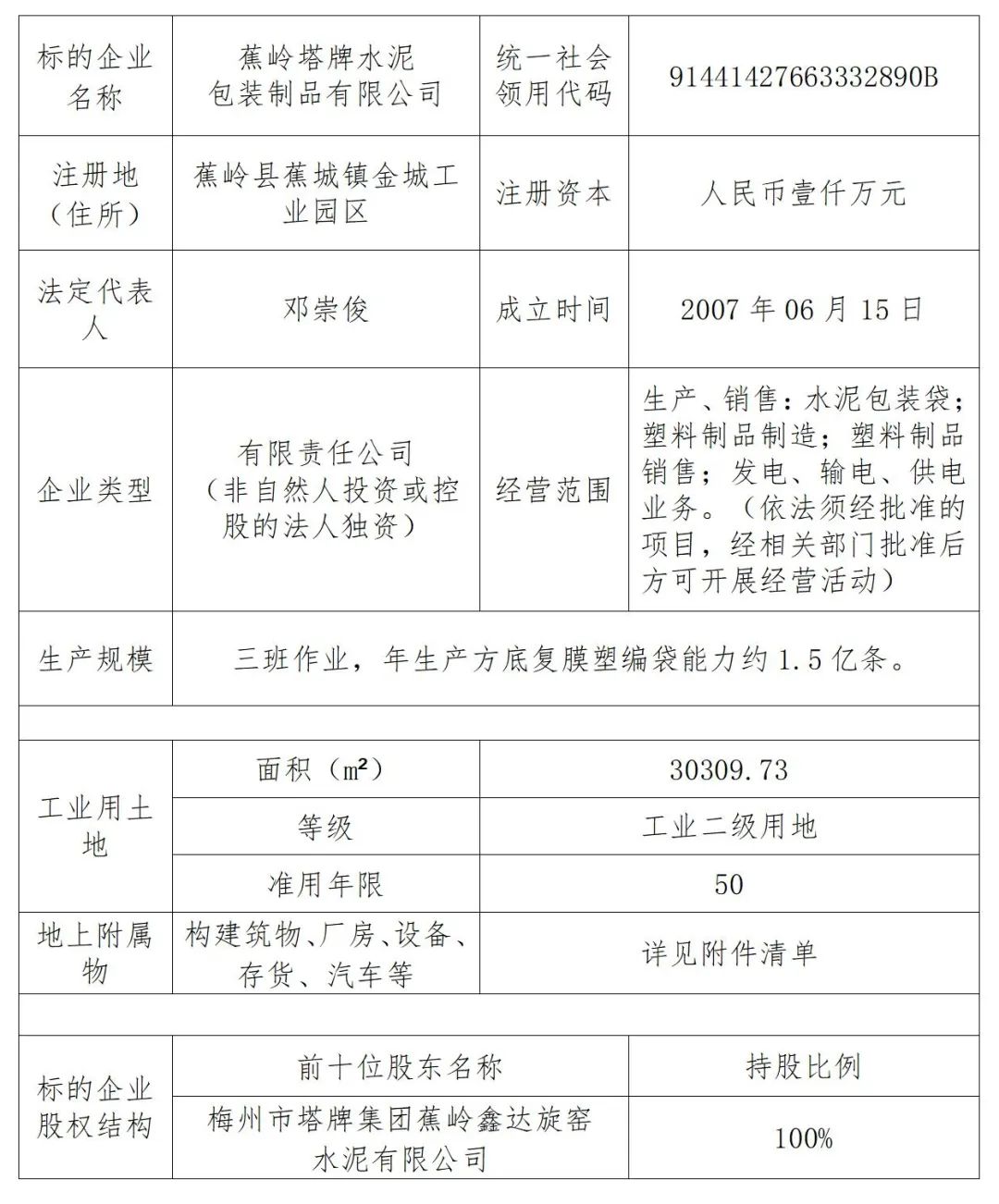 TOPAY钱包官网-不凡成就非凡,相信品牌的力量