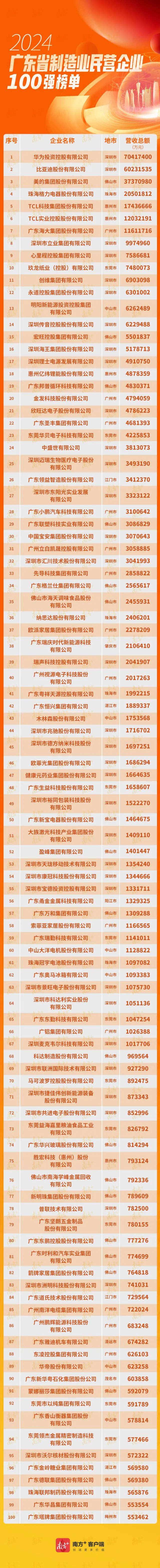 TOPAY钱包官网-不凡成就非凡,相信品牌的力量