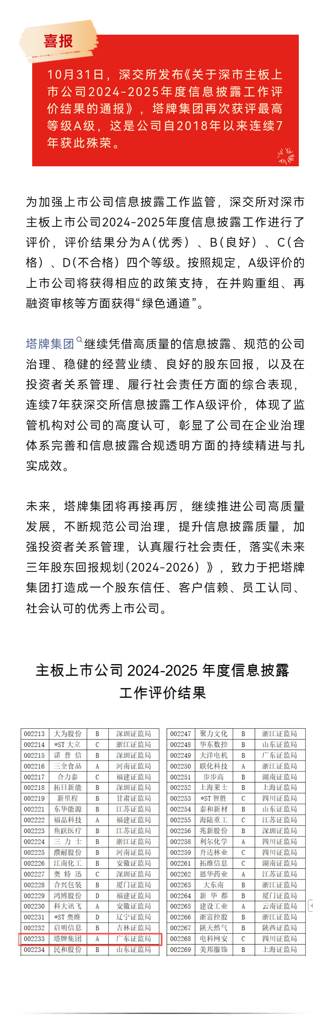 TOPAY钱包官网-不凡成就非凡,相信品牌的力量
