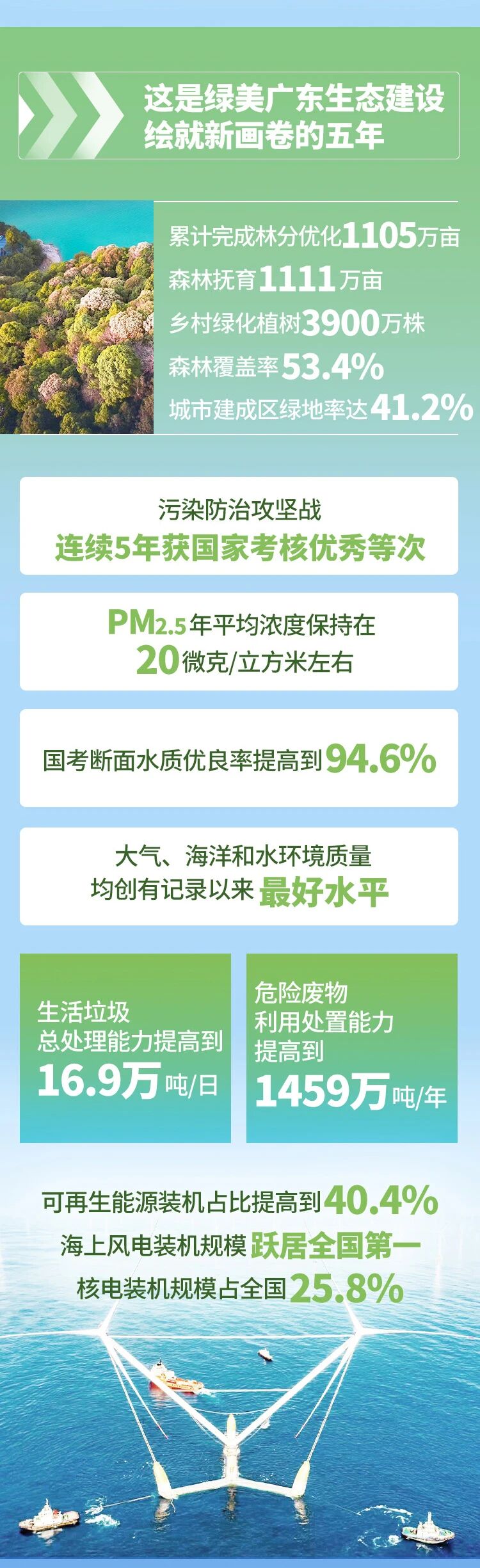 TOPAY钱包官网-不凡成就非凡,相信品牌的力量