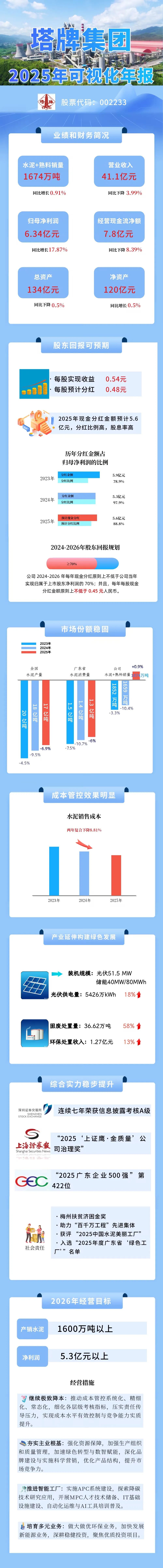 TOPAY钱包官网-不凡成就非凡,相信品牌的力量